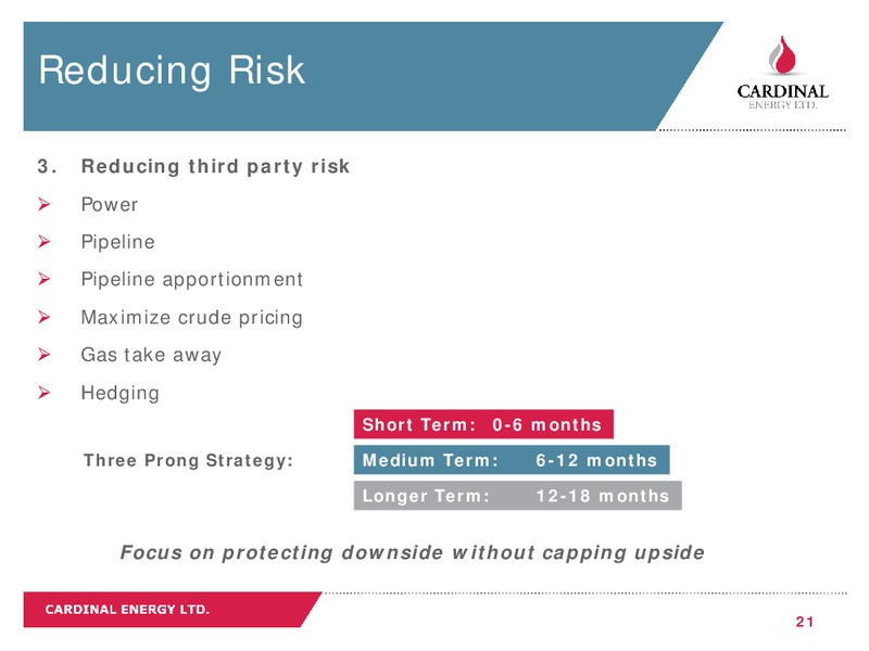 May 2019 Corporate Presentation – Cardinal Energy Ltd. – slide 21