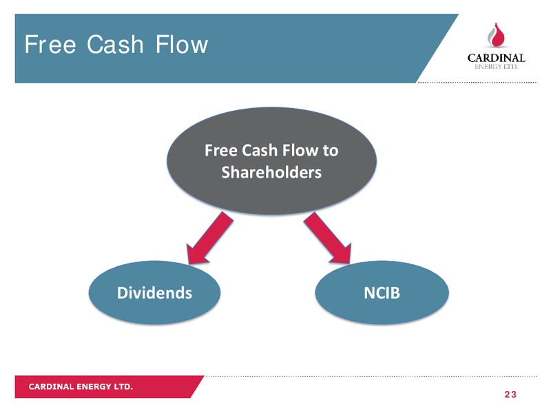 May 2019 Corporate Presentation – Cardinal Energy Ltd. – slide 23