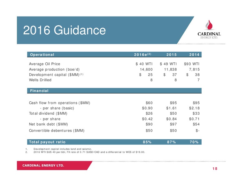 June 2016 Corporate Presentation – Cardinal Energy Ltd. – slide 17