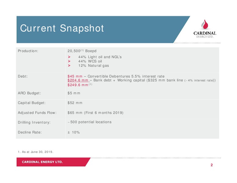 August 2019 Corporate Presentation – Cardinal Energy Ltd. – slide 2