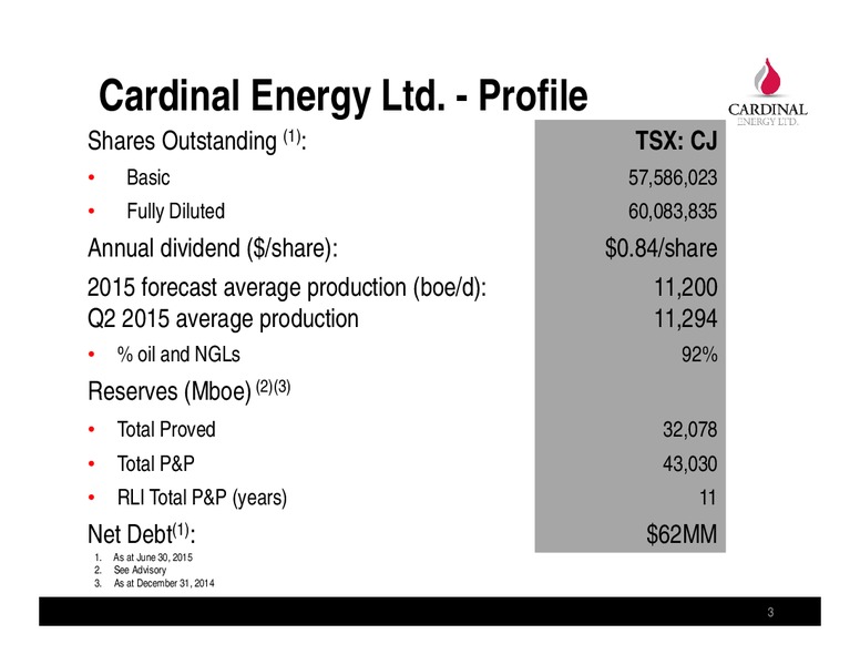 August 2015 Investor Presentation – Cardinal Energy Ltd. – slide 3