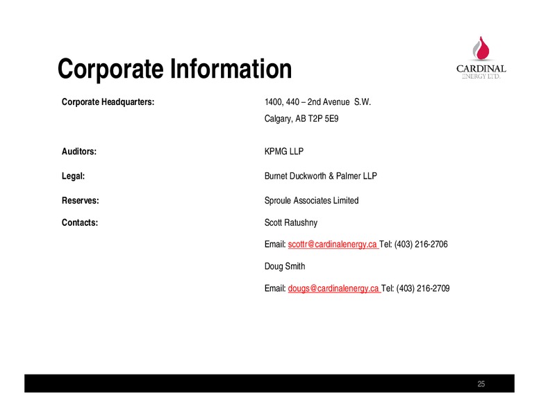 NOVEMBER 2014 CORPORATE PRESENTATION – Cardinal Energy Ltd. – slide 25