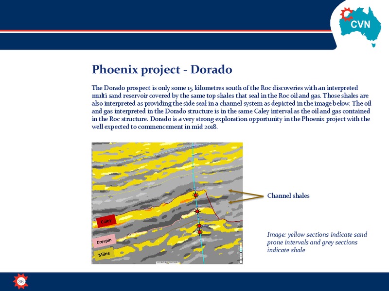 January 2018 Corporate Presentation – Carnarvon Petroleum Ltd. – slide 36