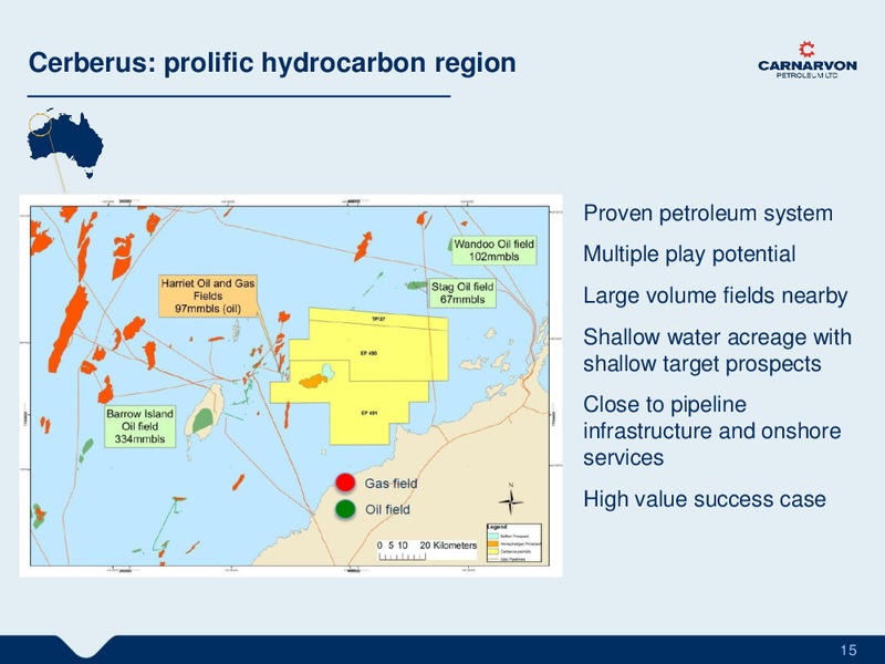 JULY 2015 INVESTOR PRESENTATION – Carnarvon Petroleum Ltd. – slide 14