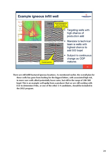 SEPTEMBER 2012 INVESTOR PRESENTATION – Carnarvon Petroleum Ltd. – slide 25