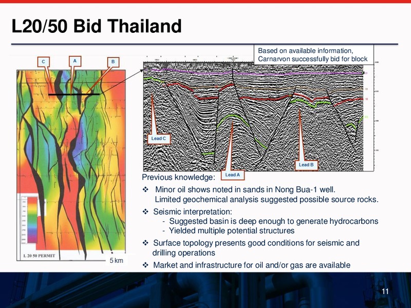 THE RIU GOOD OIL CONFERENCE – Carnarvon Petroleum Ltd. – slide 11