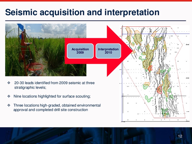 THE RIU GOOD OIL CONFERENCE – Carnarvon Petroleum Ltd. – slide 12