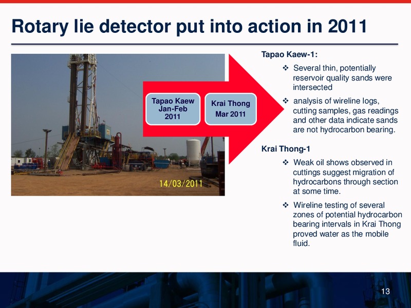 THE RIU GOOD OIL CONFERENCE – Carnarvon Petroleum Ltd. – slide 13