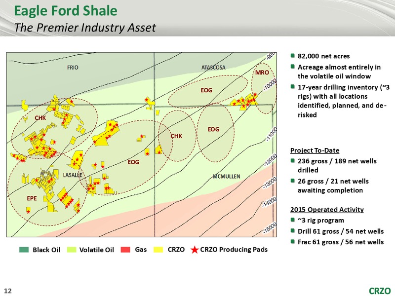 IPAA Oil  Gas Investment Symposium Presentation – Carrizo Oil & Gas Inc. – slide 11