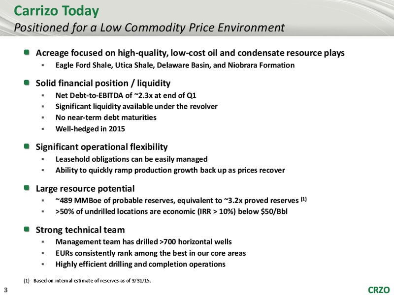 RBC Capital Markets Global Energy and Power Executive Conference – Carrizo Oil & Gas Inc. – slide 2