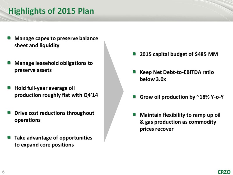 Citigroup 2015 GLOBAL ENERGY  UTILITIES CONFERENCE – Carrizo Oil & Gas Inc. – slide 5