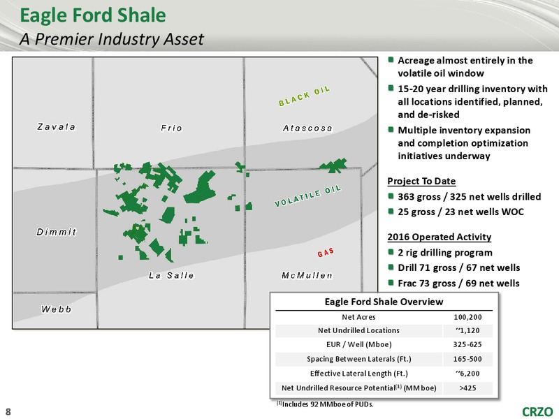 Goldman Sachs 2017 Energy Conference – Carrizo Oil & Gas Inc. – slide 7