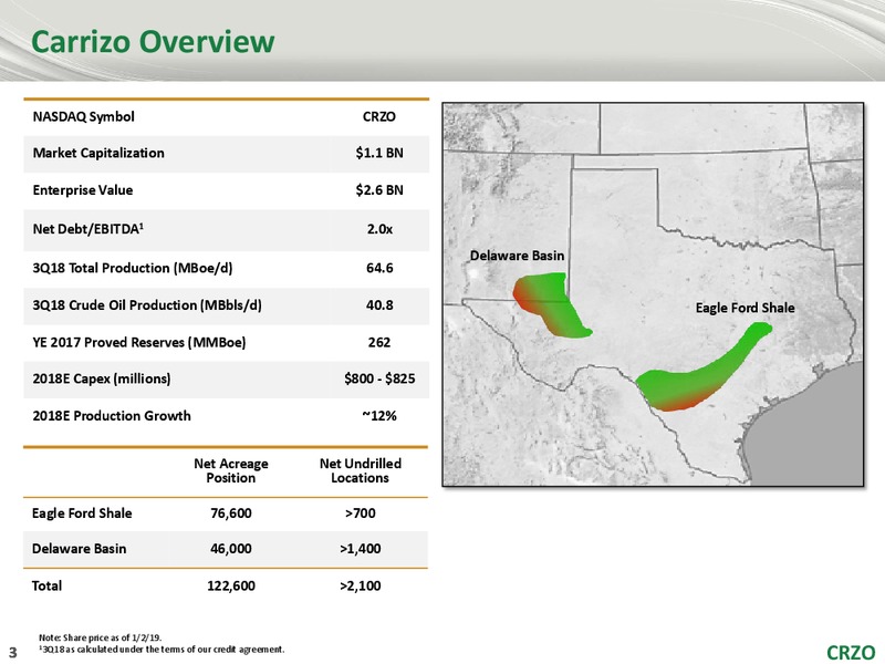 Goldman Sachs Global Energy Conference – Carrizo Oil & Gas Inc. – slide 2