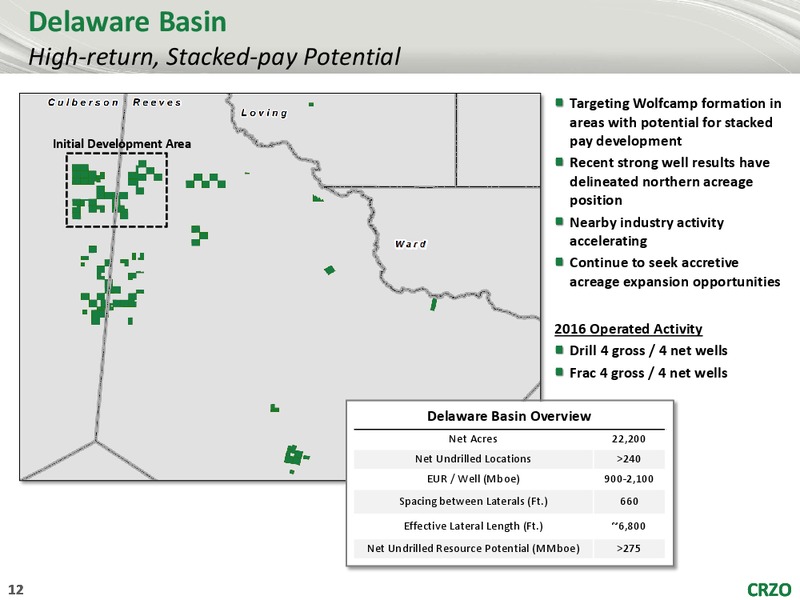 Seaport Global 5th Annual Southern California Energy – Carrizo Oil & Gas Inc. – slide 11