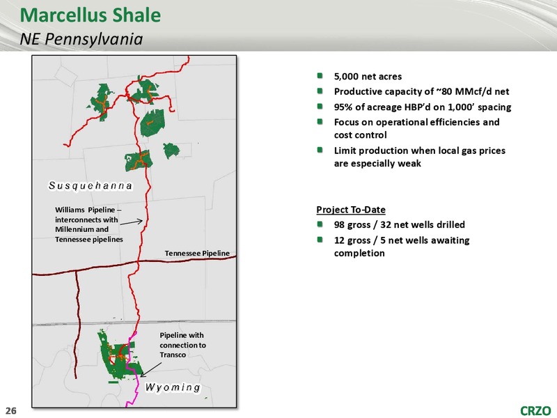 US Capital Advisors Annual Corporate Access – Carrizo Oil & Gas Inc. – slide 25
