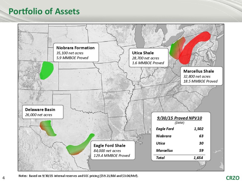 4th Annual Southern California Energy Day – Carrizo Oil & Gas Inc. – slide 3