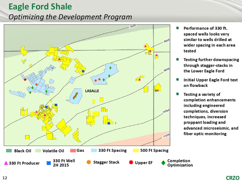 4th Annual Southern California Energy Day – Carrizo Oil & Gas Inc. – slide 11
