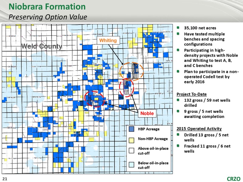 4th Annual Southern California Energy Day – Carrizo Oil & Gas Inc. – slide 20