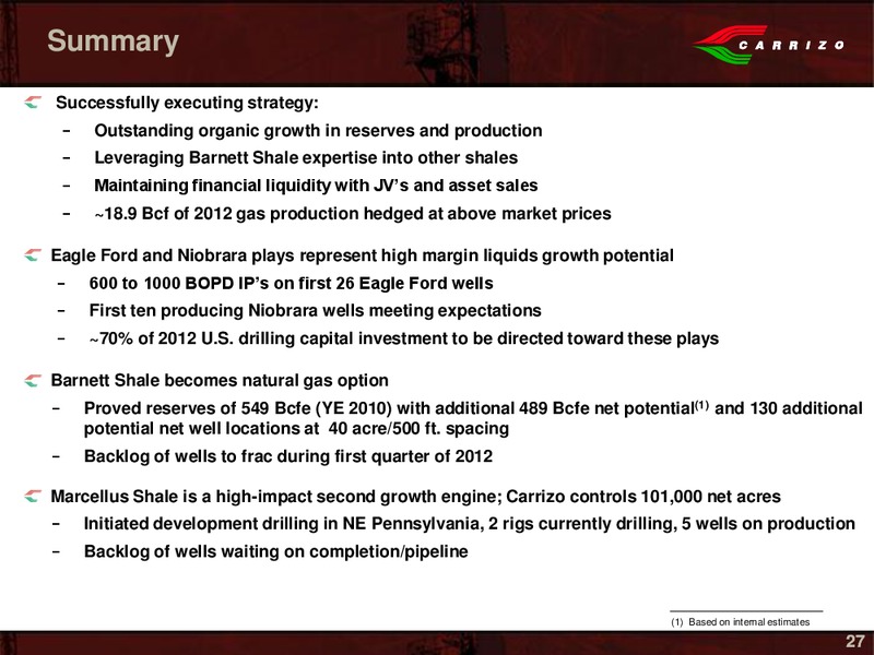 February 2012 IPAA OGIS – Carrizo Oil & Gas Inc. – slide 25