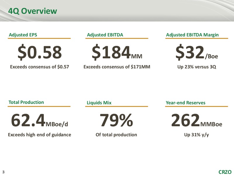 4Q 2017 Earnings Presentation – Carrizo Oil & Gas Inc. – slide 2