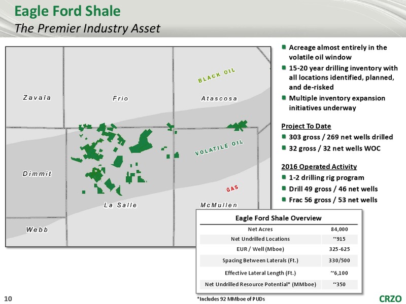 Simmons and Company Annual Energy Conference – Carrizo Oil & Gas Inc. – slide 9