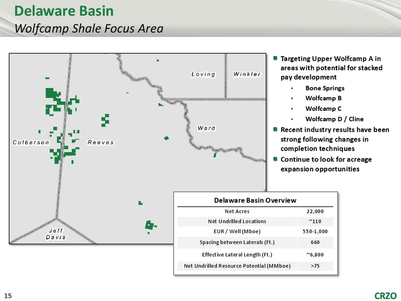 Simmons and Company Annual Energy Conference – Carrizo Oil & Gas Inc. – slide 14