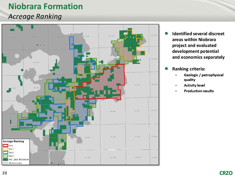 Scotia Howard Weil Conference – Carrizo Oil & Gas Inc. – slide 22