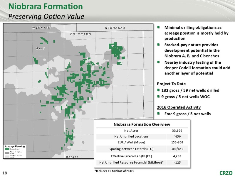 IPAA 2016 OGIS New York – Carrizo Oil & Gas Inc. – slide 16