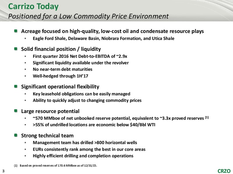 May 2016 Investor Presentation – Carrizo Oil & Gas Inc. – slide 2