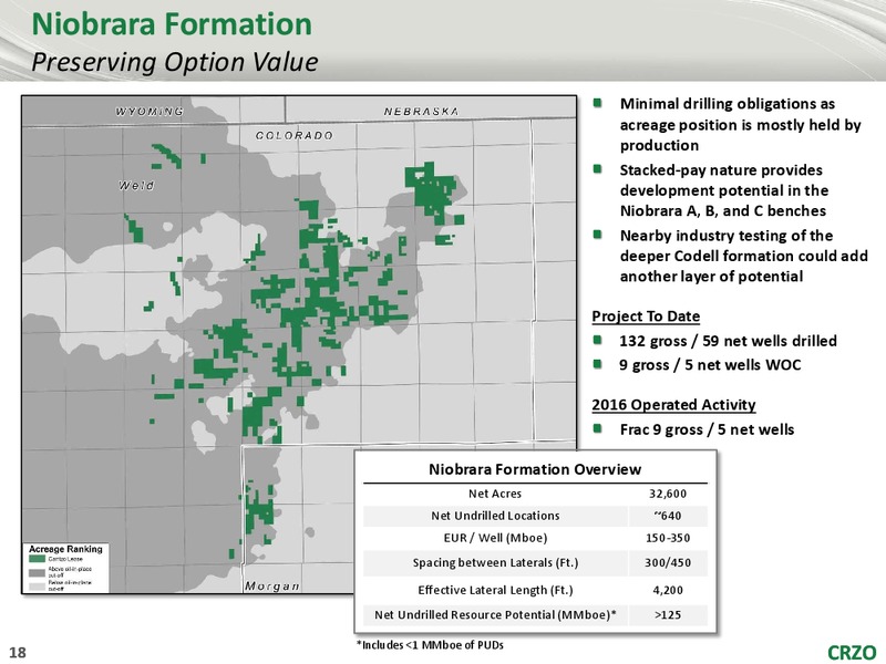 May 2016 Investor Presentation – Carrizo Oil & Gas Inc. – slide 16