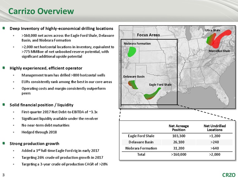 Stephens Energy Summit – Carrizo Oil & Gas Inc. – slide 2