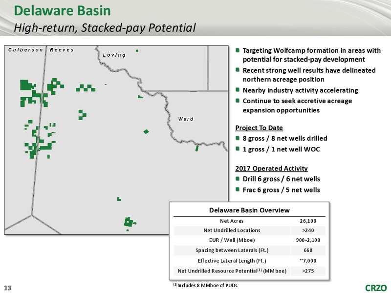 Stephens Energy Summit – Carrizo Oil & Gas Inc. – slide 12