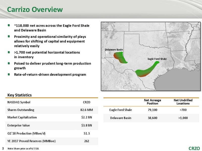 WELLS FARGO SECURITIES 3RD ANNUAL WEST COAST ENERGY CONFERENCE – Carrizo Oil & Gas Inc. – slide 2