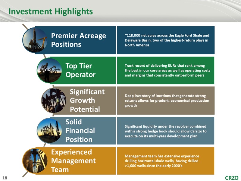 WELLS FARGO SECURITIES 3RD ANNUAL WEST COAST ENERGY CONFERENCE – Carrizo Oil & Gas Inc. – slide 17