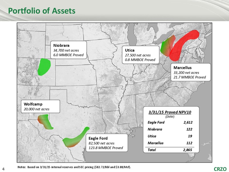 GLOBAL HUNTER 100 CONFERENCE – Carrizo Oil & Gas Inc. – slide 3