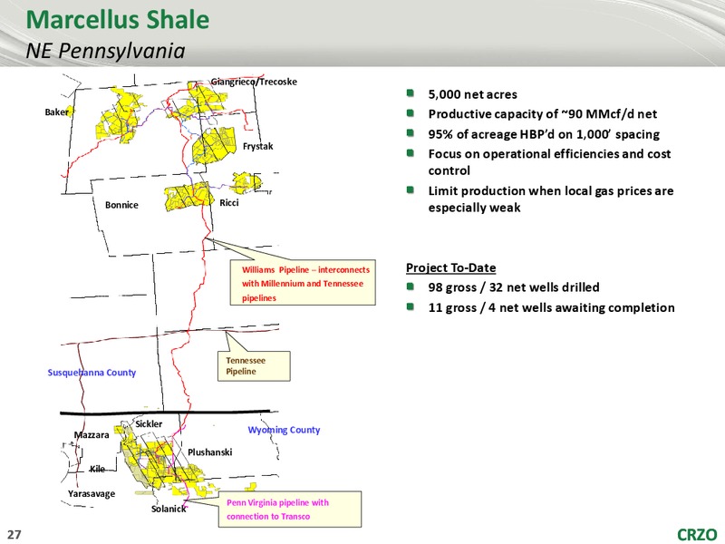 GLOBAL HUNTER 100 CONFERENCE – Carrizo Oil & Gas Inc. – slide 26