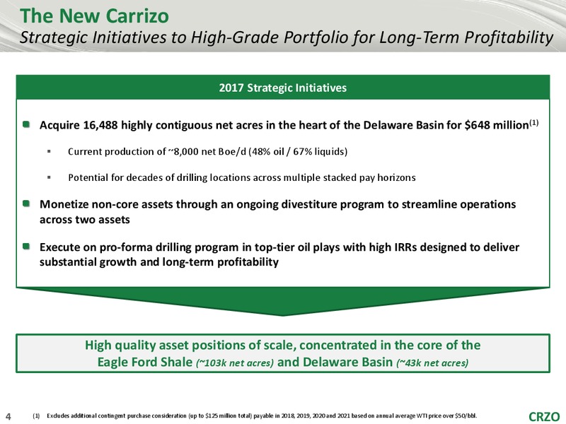 June 2017 EXL Acquisition Presentation – Carrizo Oil & Gas Inc. – slide 2