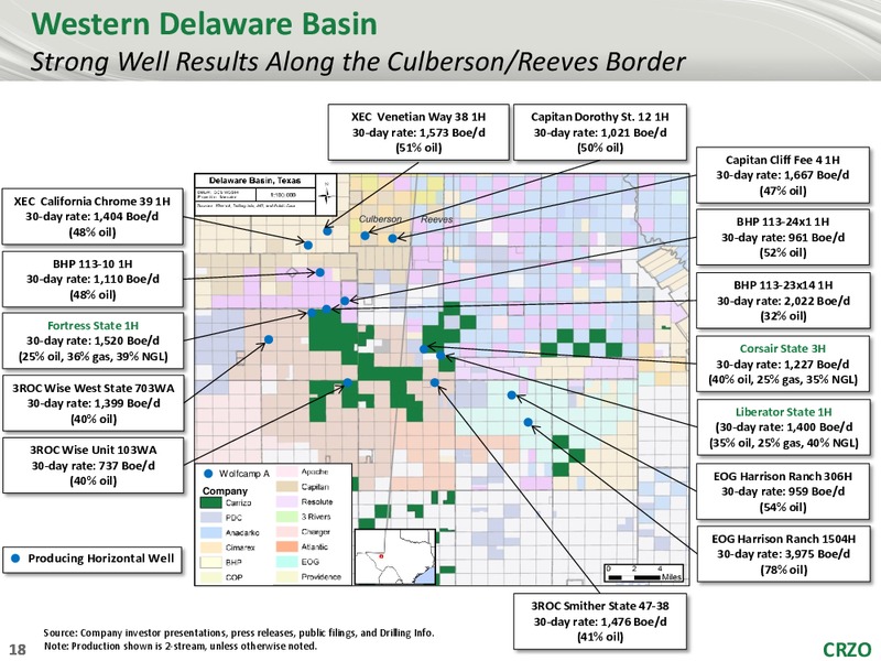 EnerCom – Carrizo Oil & Gas Inc. – slide 17
