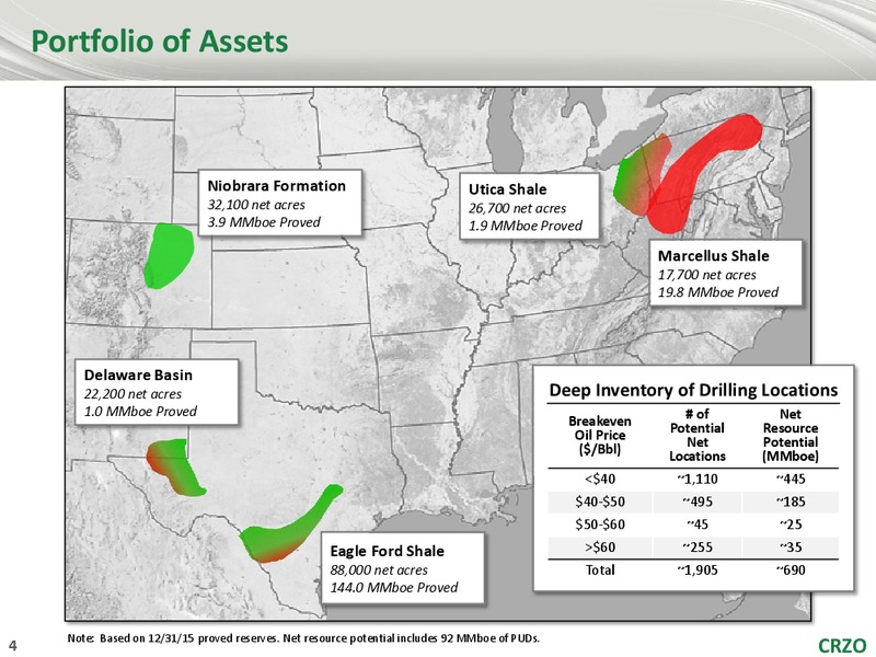 EnerCom The Oil and Gas Conference 2016 – Carrizo Oil & Gas Inc. – slide 3