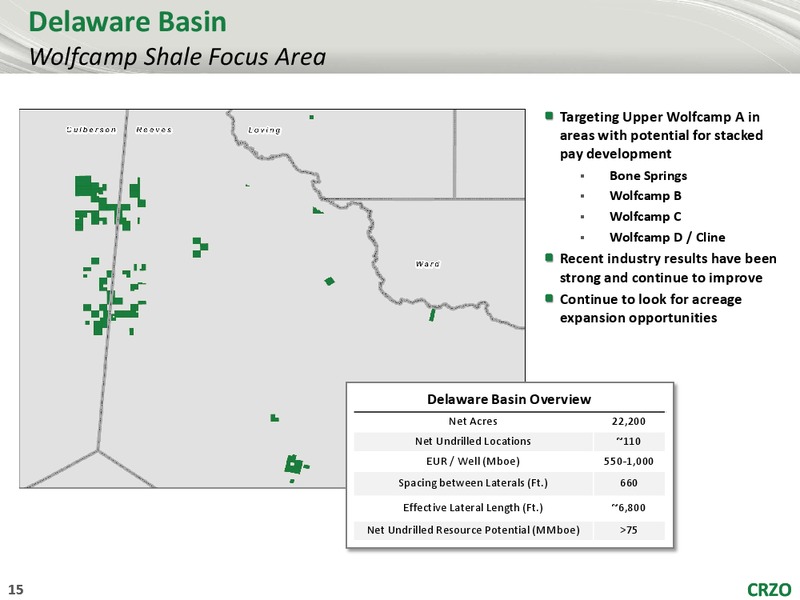 Barclays CEO Energy Power Conference – Carrizo Oil & Gas Inc. – slide 14