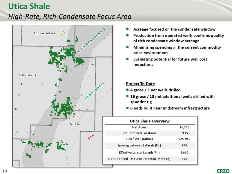 Barclays CEO Energy Power Conference – Carrizo Oil & Gas Inc. – slide 18