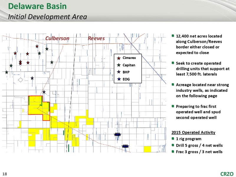 Barclays Capital CEO Energy Power Conference – Carrizo Oil & Gas Inc. – slide 17