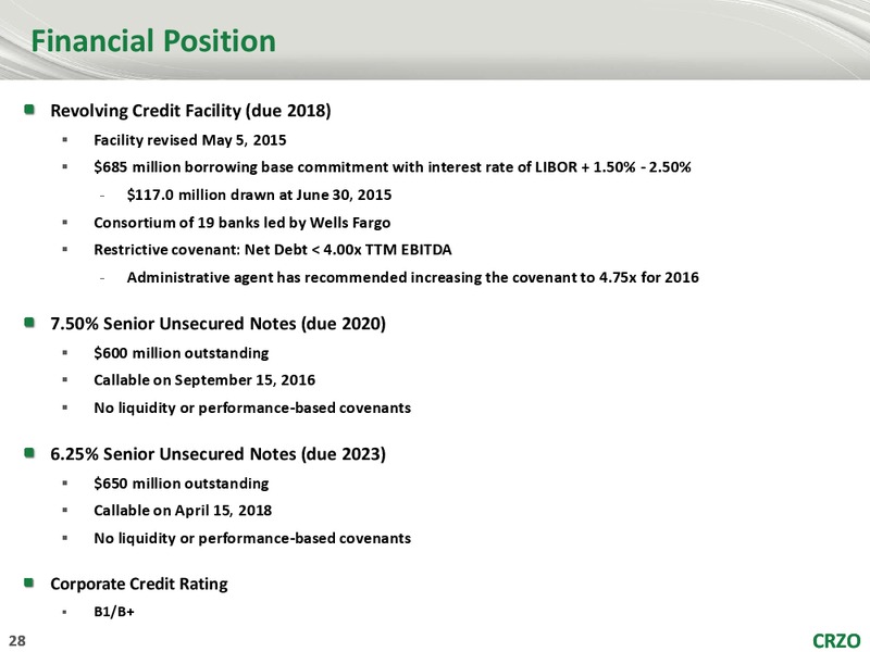 TPH Meeting – Carrizo Oil & Gas Inc. – slide 27