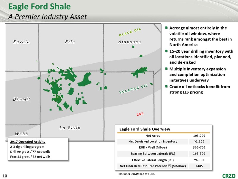 Jefferies 2017 Energy Conference – Carrizo Oil & Gas Inc. – slide 9