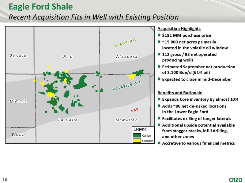 Capital One Securities 11th Annual Energy Conference – Carrizo Oil & Gas Inc. – slide 9