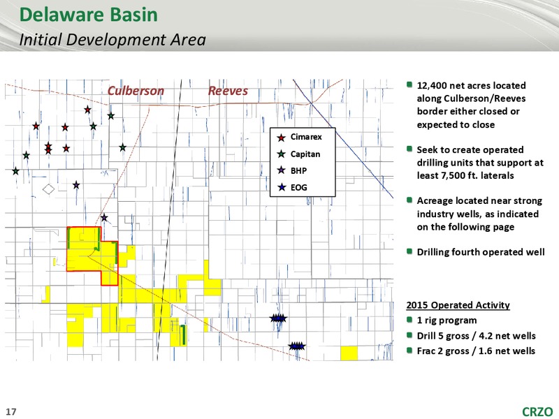 Capital One Securities Annual Conference – Carrizo Oil & Gas Inc. – slide 16