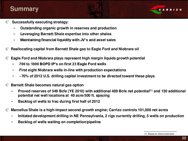 The Pritchard Capital Partners 9th Annual Energize Conference – Carrizo Oil & Gas Inc. – slide 23
