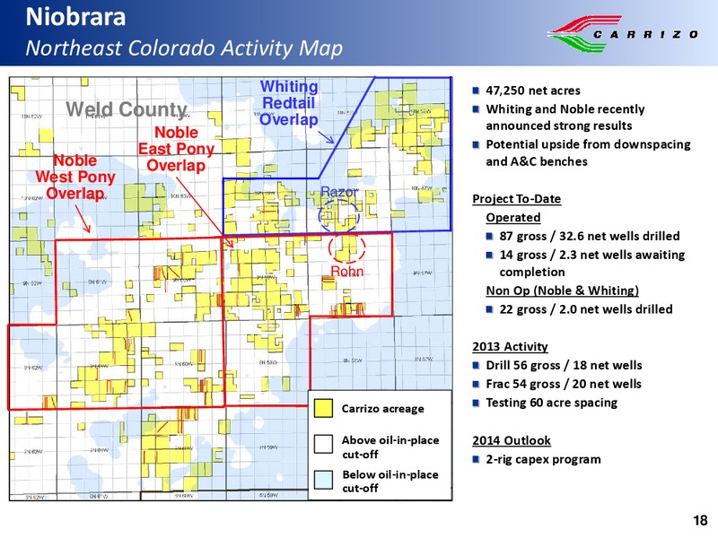 BMO Capital Markets – Carrizo Oil & Gas Inc. – slide 17