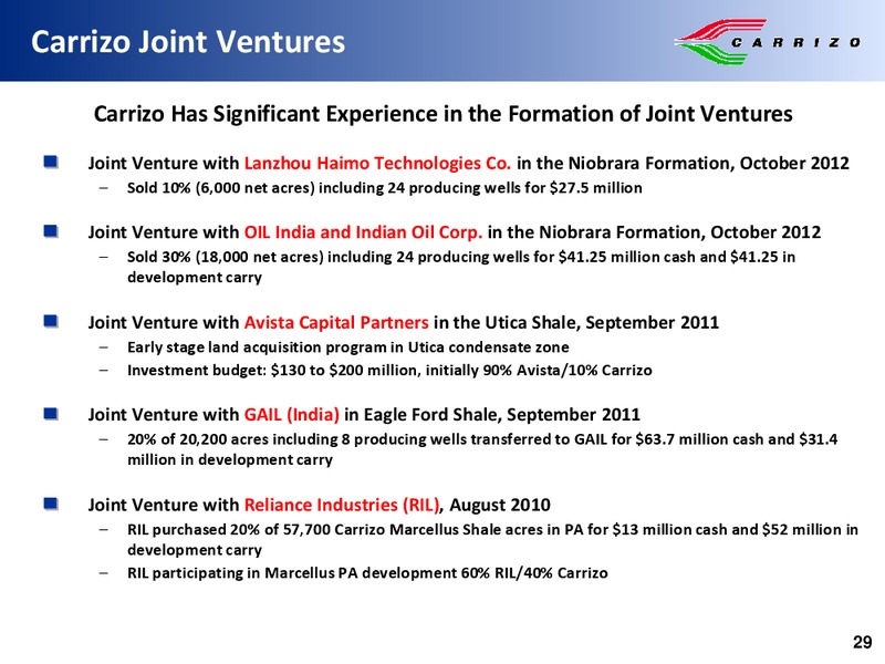 BMO Capital Markets – Carrizo Oil & Gas Inc. – slide 28