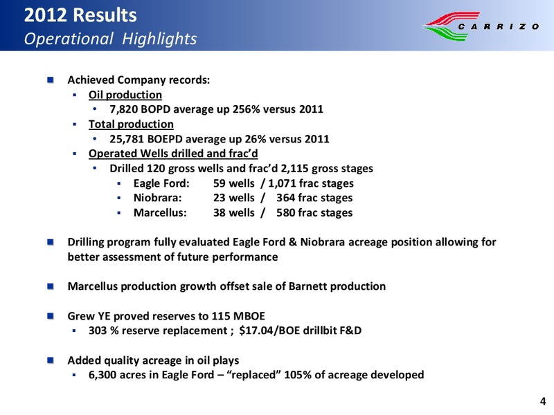 Howard Weils 41st Annual Energy Conference – Carrizo Oil & Gas Inc. – slide 3